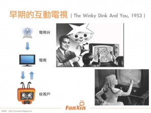 fanxin3