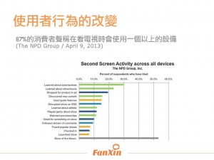 fanxin4