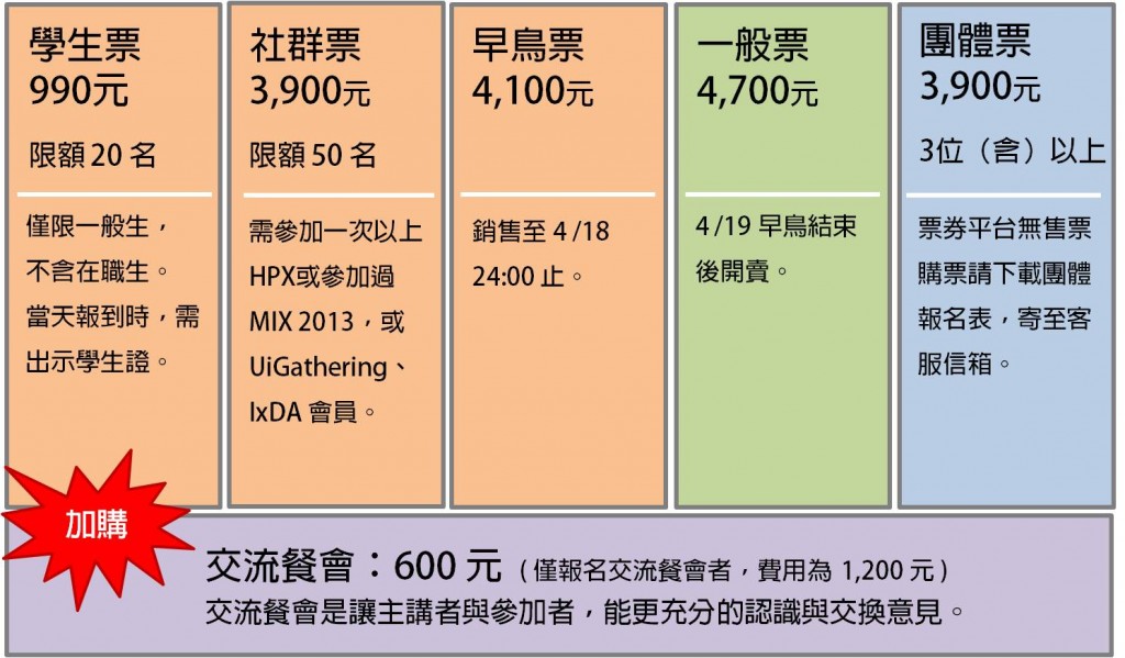 MIX2014-1